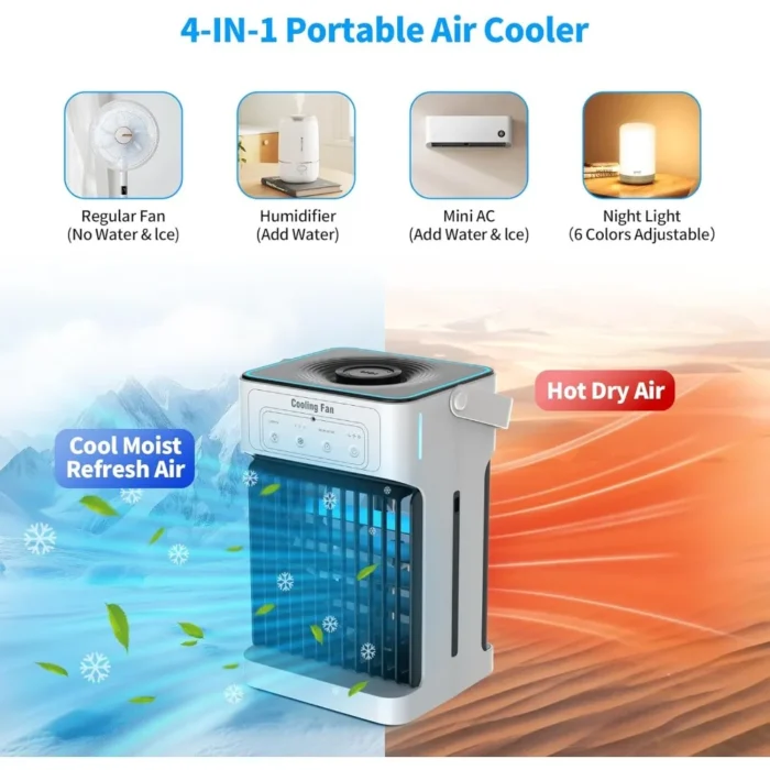 Zeno – Climatiseur portable 4-en-1 – Image 4