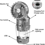 Lanterne de Camping Portable Solaire LED avec Ventilateur de Refroidissement – Image 5