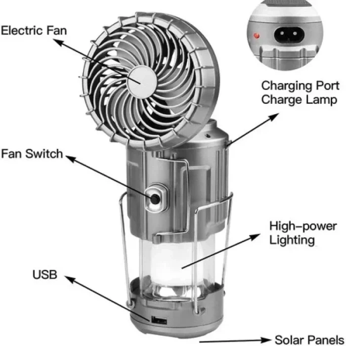 Lanterne de Camping Portable Solaire LED avec Ventilateur de Refroidissement – Image 5